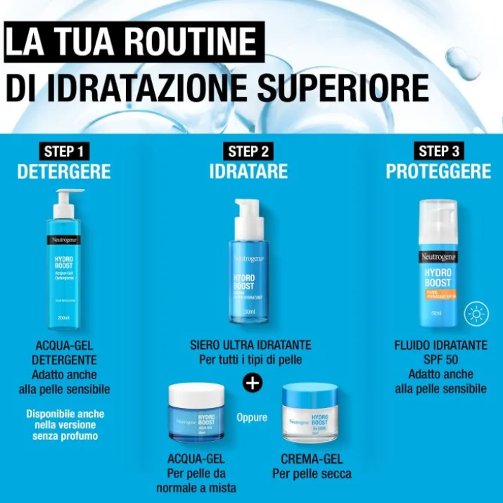 Acqua-Gel Detergente Hydro Boost Neutrogena 200ml