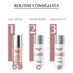 Anti-Pigment Dual Serum Eucerin 30ml