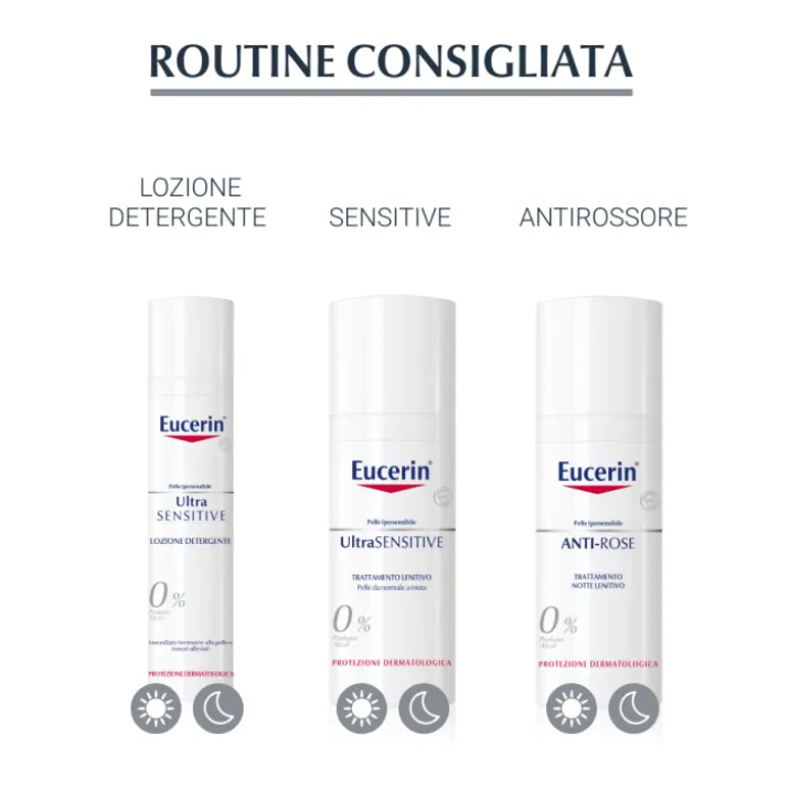Anti-Rose Trattamento Giorno Neutralizzante Fp30 Eucerin® 50ml