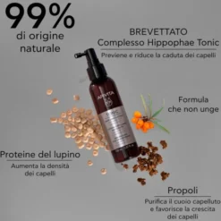 Apivita Hair Loss Lotion Lozione Perdita Capelli 150ml