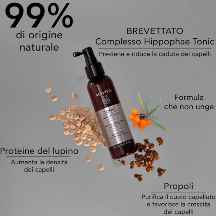 Apivita Hair Loss Lotion Lozione Perdita Capelli 150ml