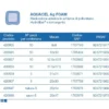 Aquacel™ Ag Foam Medicazione Adesiva 25x30cm ConvaTec 5 Pezzi