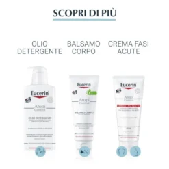 AtopiControl Crema Mani Eucerin® 75ml