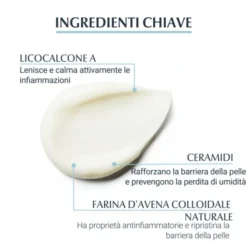 AtopiControl Crema Mani Eucerin® 75ml