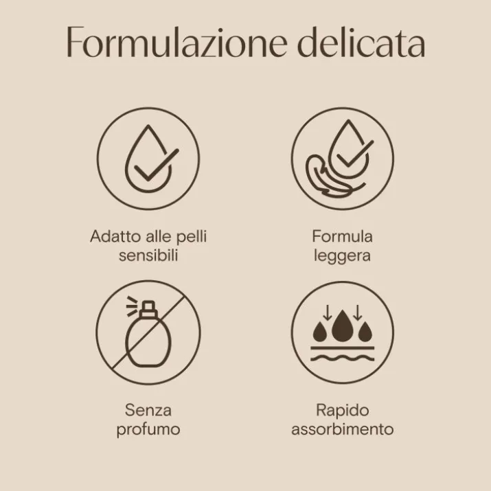 Aveeno Skin Renewal Crema Rassodante 300ml