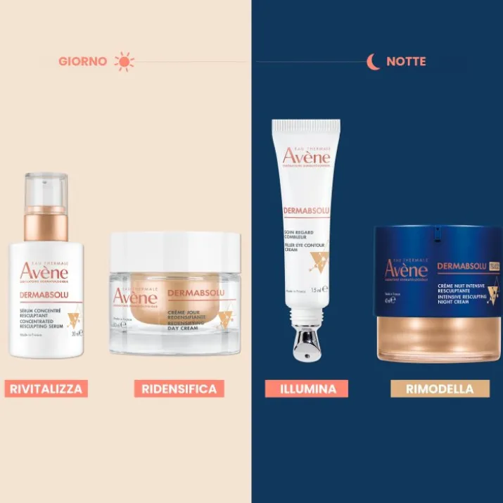 Avène DERMABSOLU Trattamento Contorno Occhi Riempitivo ANTI-ETA' 15 ml