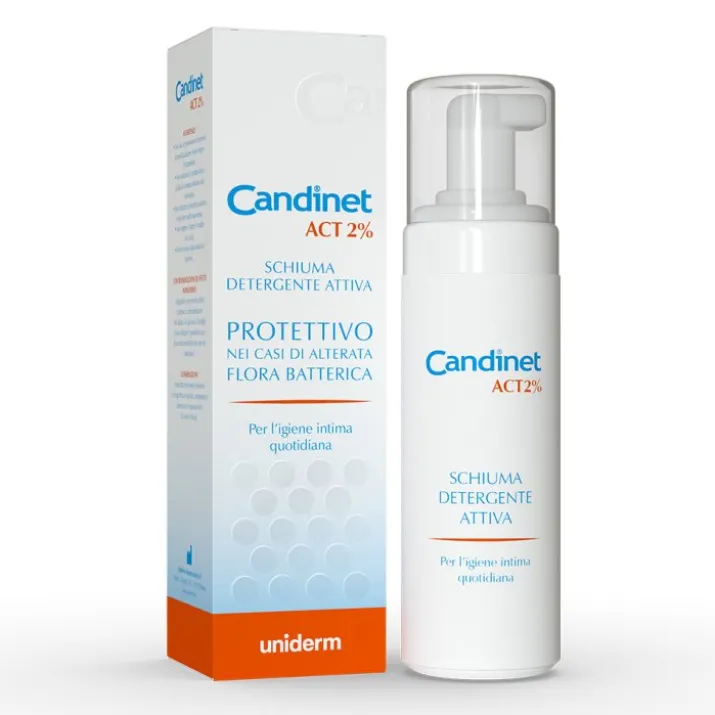 Candinet Act 2% UNIDERM 150ml