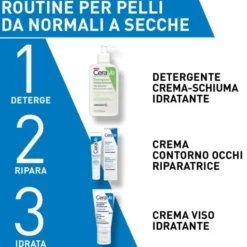 CeraVe Crema Viso Idratante PM con Acido Ialuronico, Niacinamide e 3 Ceramidi Essenziali, 50 ml