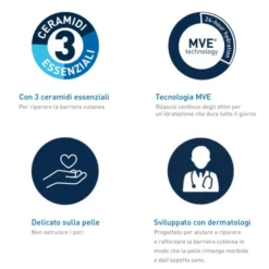 CeraVe Crema Viso Idratante PM con Acido Ialuronico, Niacinamide e 3 Ceramidi Essenziali, 50 ml