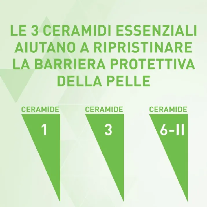 CeraVe Detergente crema-schiuma idratante Deterge ed Idrata. Con 3 ceramidi essenziali, acido ialuronico e tecnologia MVE 236 ml