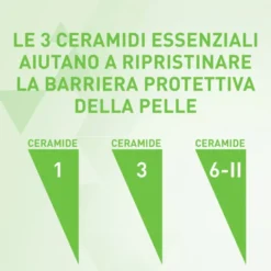 CeraVe Olio detergente idratante Deterge, idrata e lenisce, 236 ml