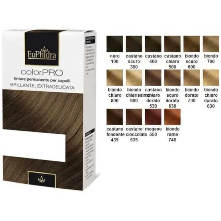ColorPro 700 EuPhidra Kit