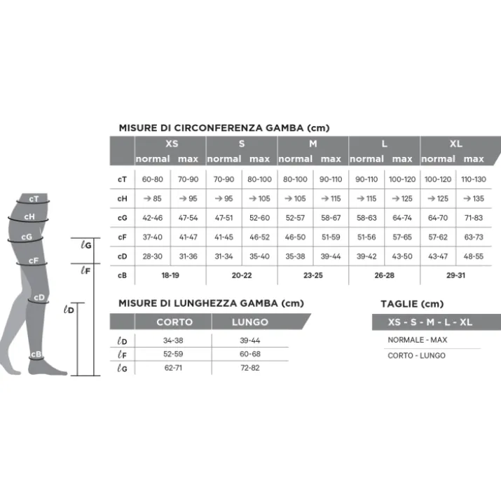 Comfort 242 Monocollant Sinistro M Extra Corto GloriaMed®