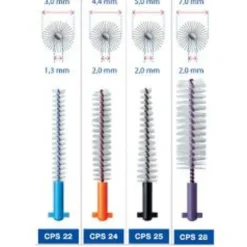 CURAPROX IMPL VI 5SCOV PROMO