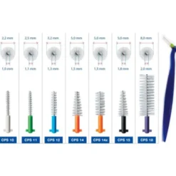Curaprox Scovolini Plus Regular Manico Arancione 5 Pezzi