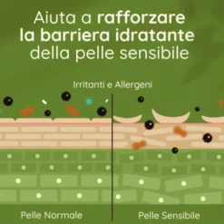 Daily Moisturising Crema Idratante alla Lavanda Aveeno 300ml