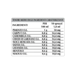 Dentolio Dr. Giorgini 10ml