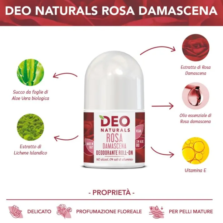 Deo Naturals Rosa Damascena Optima Naturals 50ml