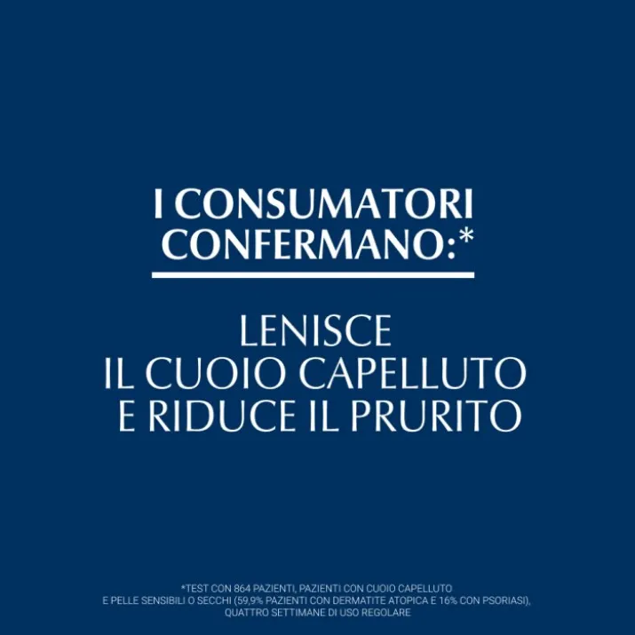 DermoCapillaire Shampoo Lenitivo All'Urea Eucerin® 250ml