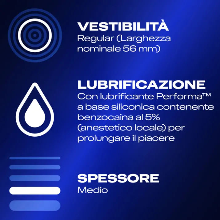 durex Retard 12 Preservativi