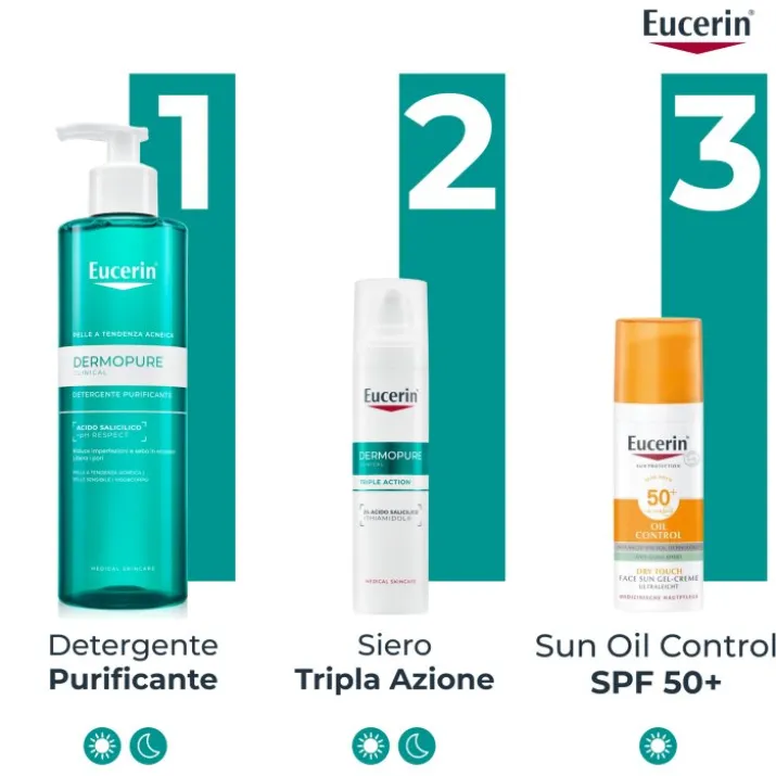 EUCERIN DC DET PURIF 400ML