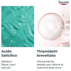 EUCERIN DC SIERO TRIPLA AZ40ML