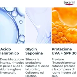 EUCERIN HYAL FILL+3X GG 30 RIC