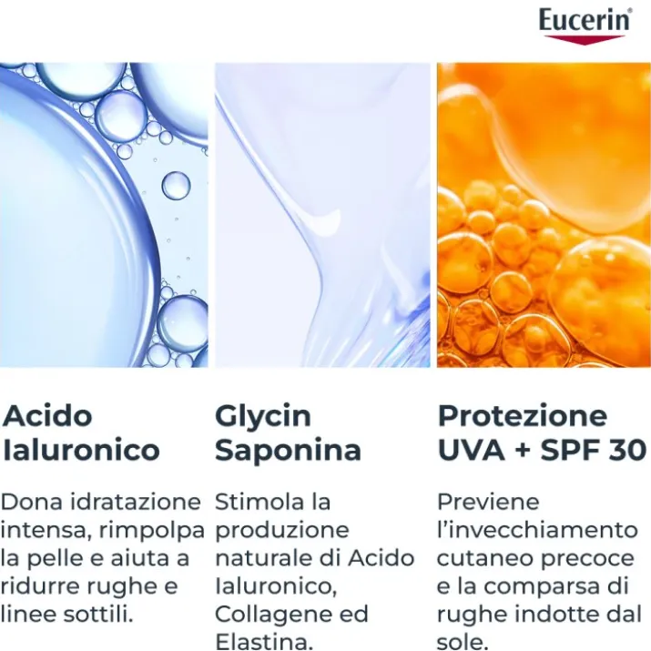 EUCERIN HYAL FILL+3X GG 30 RIC