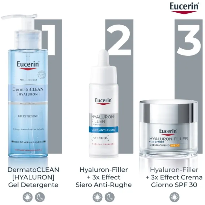 EUCERIN HYAL FILL+3X GG 30 RIC