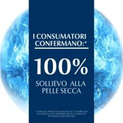 Eucerin® UreaRepair PLUS 5% Urea 400ml