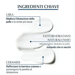 Eucerin® UreaRepair PLUS 5% Urea 400ml