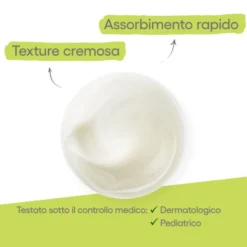 Exomega Control Crema Emolliente A-Derma 200ml