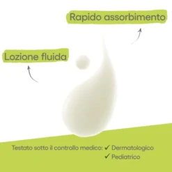 Exomega Control Latte Emolliente A-Derma 200ml