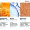 Fluido Ultra Leggero Colorato Medio SPF50+ Eucerin 50ml