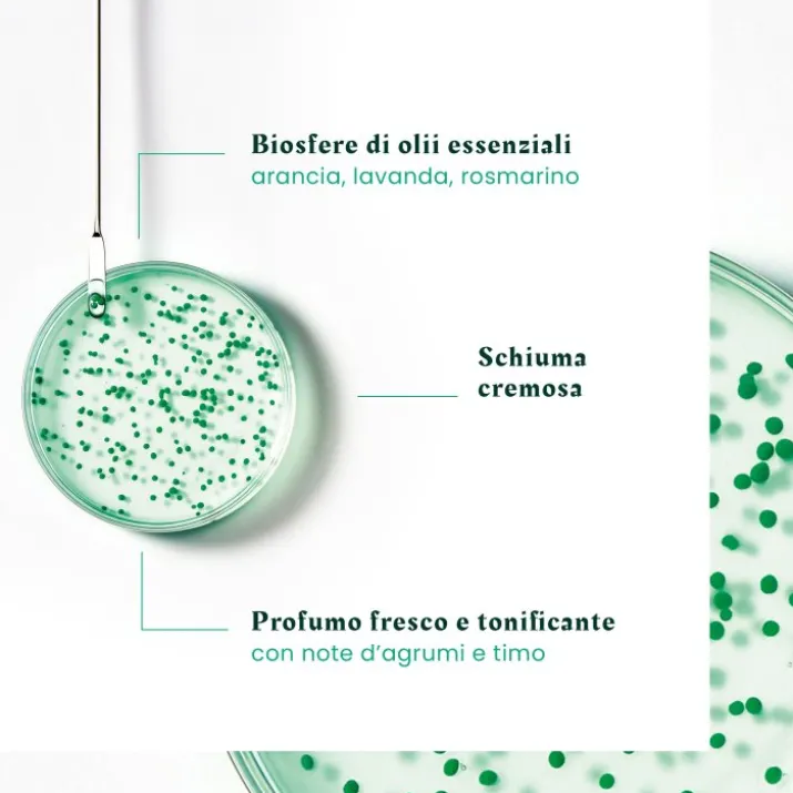 Forticea Shampoo Fortificante Rivitalizzante Rene Furterer 200ml