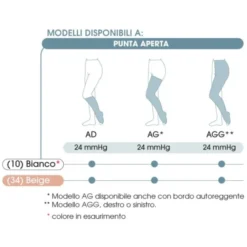 Gambaletto Tg.L Corto POST-OP 24 GloriaMed