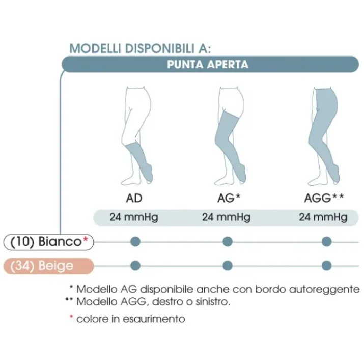 Gambaletto Tg.L Corto POST-OP 24 GloriaMed