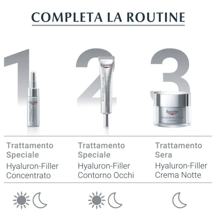 Hyaluron-Filler Giorno Spf 30 Eucerin 50ml