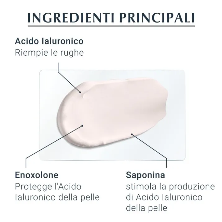 Hyaluron-Filler Giorno Spf 30 Eucerin 50ml