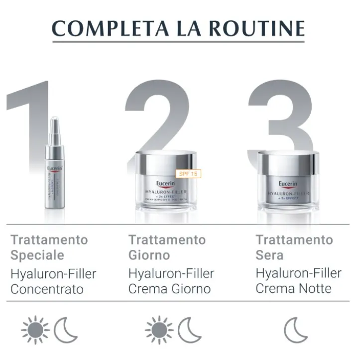 Hyaluron-Filler Notte Eucerin® 50ml
