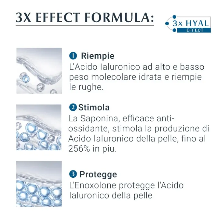 Hyaluron-Filler Notte Eucerin® 50ml