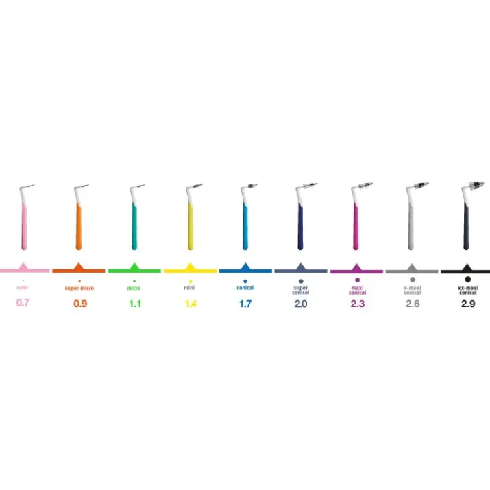 interprox® Plus Mini 6 Pezzi