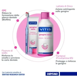 Kit Gengival Vitis® 1 Kit