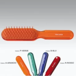 Kooh-I-Noor Spazzola Testa Rettangolare Grande Con Riccio Stampato E Resistente Al Phon Colore Blu 7115B