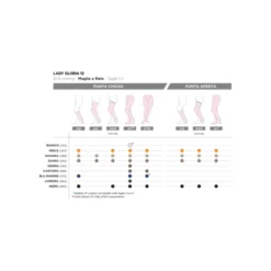 Ladygloria 12 Collant 70Den Daino 1 GloriaMed®