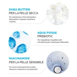 Lipikar Syndet Ap+ La Roche Posay 400ml