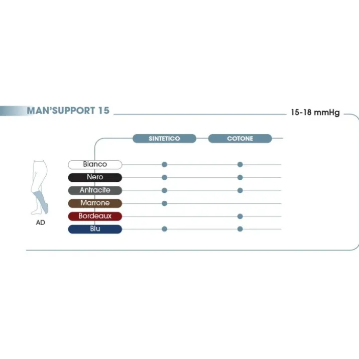 Man Support Silver Cotton 18 Gambaletto Blu 3 GloriaMed®