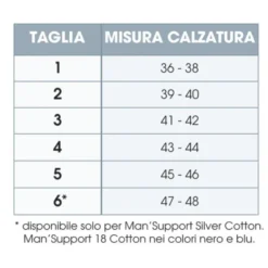 Man Support Silver Cotton 18 Gambaletto Blu 3 GloriaMed®