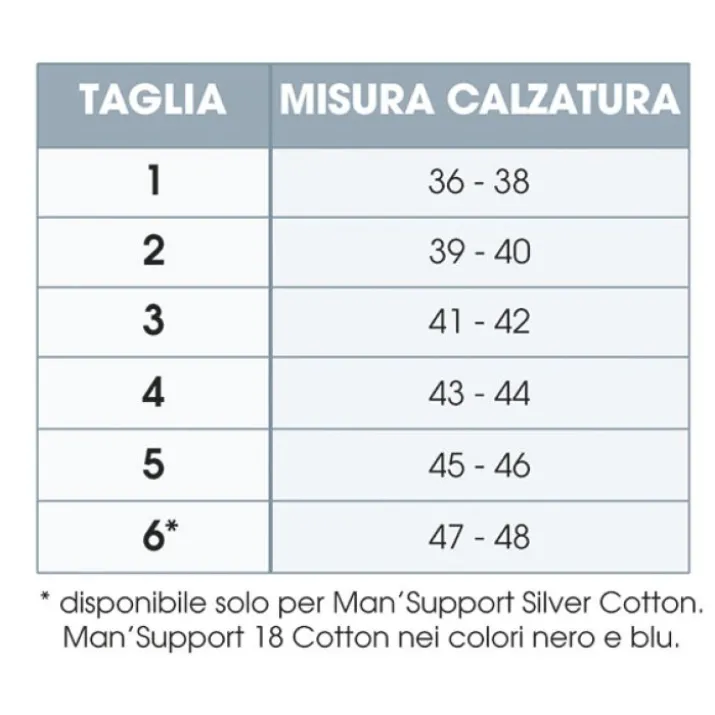 Man Support Silver Cotton 18 Gambaletto Blu 3 GloriaMed®