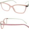 OCCHIALE PINK LADY ASIA +1,5
